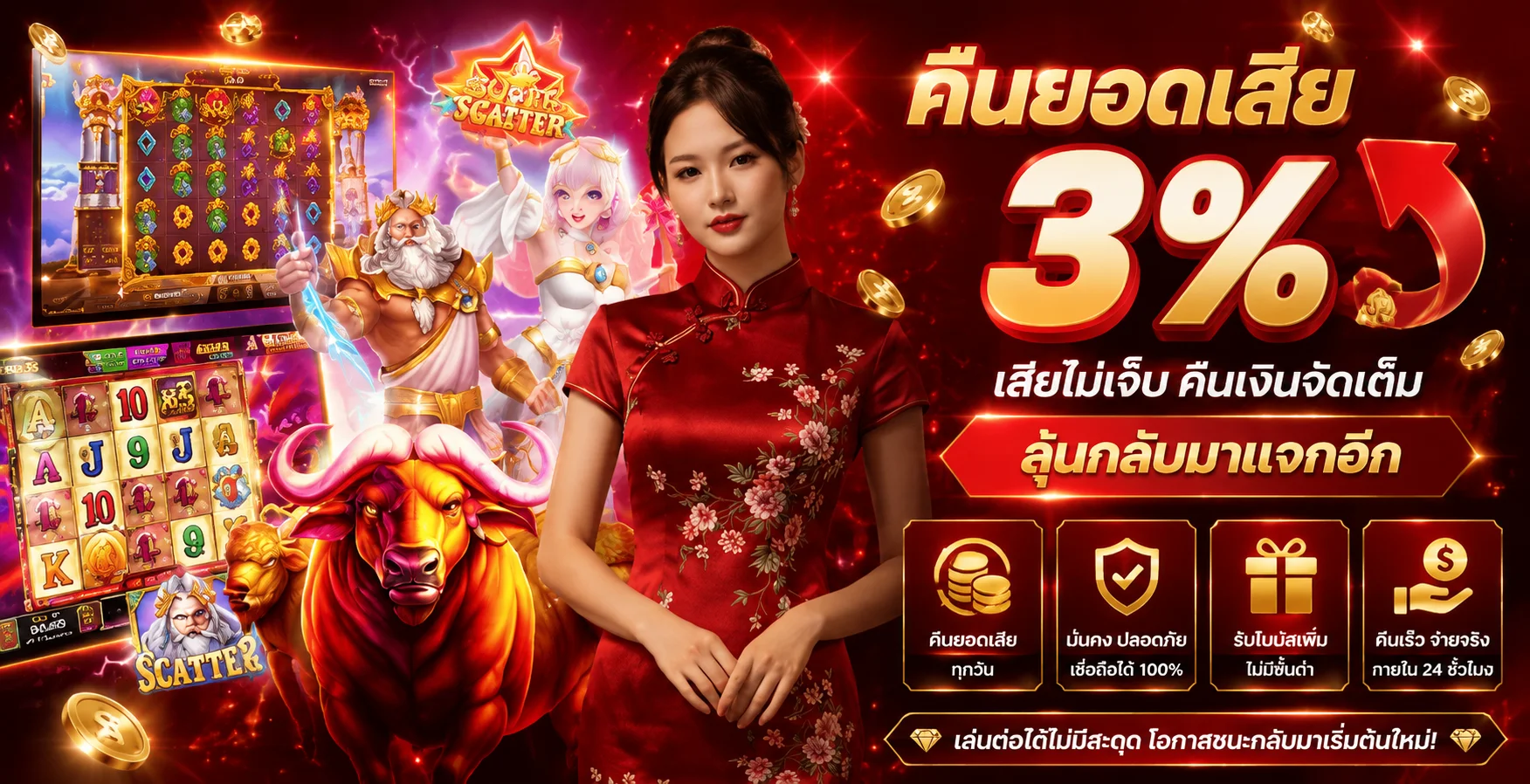 โปรโมชั่นคืนยอดเสีย 789STEP รับเครดิตคืนทุกสัปดาห์